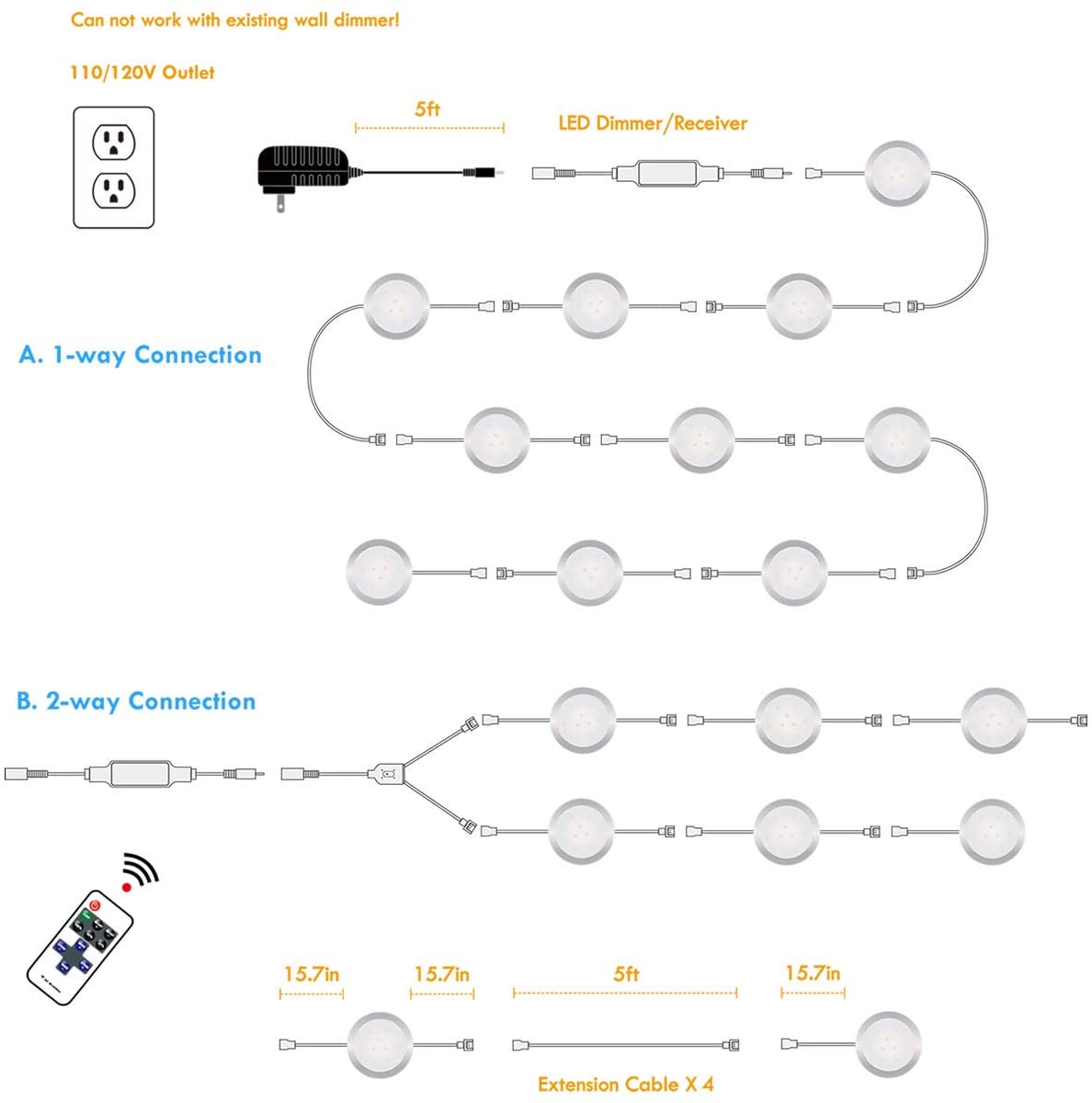 Dimmable Under Cabinet Lighting Kitchen LED Puck Lights Kit, Hardwired –  Lvyinyin Online, image size:1188x1200