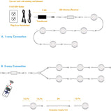 Dimmable Under Cabinet Lighting Kitchen LED Puck Lights Kit, Hardwired Power Adapter, RF Wireless Remote Control Dimmer, 6 Lights